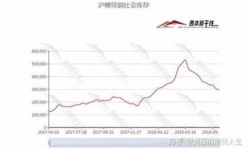 期货行情今日铁矿石(期货铁矿石今日价格)_https://www.023hushi.com_创业板_第1张