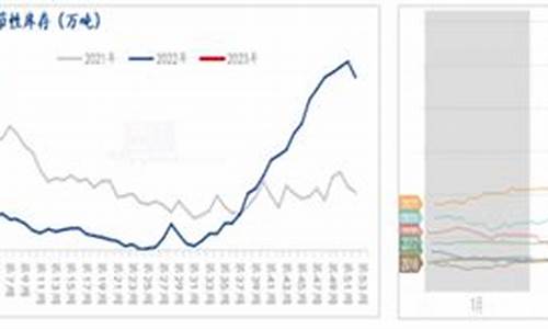 期货59(期货59分59秒下单怎么没成功)_https://www.023hushi.com_新股_第1张