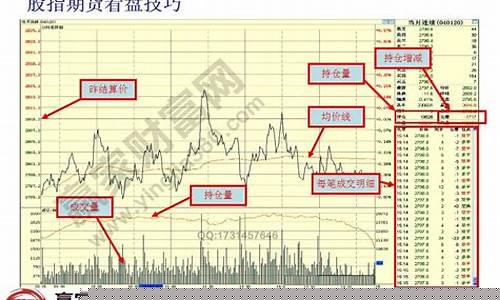 股指期货直播室(股指期货直播室直播)_https://www.023hushi.com_上证申报企业信息_第1张