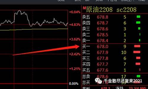 上海期货交易所行情软件(上海期货交易所下载)_https://www.023hushi.com_核准制深证A股_第1张