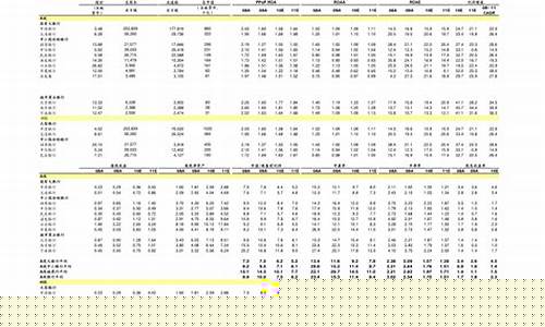 1元低价股票一览表2022最新(1元以下低价股票一览表2022年8月)_https://www.023hushi.com_注册制上证A股_第1张