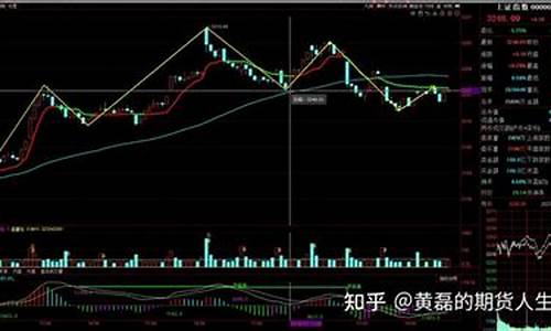 期货1.7万(期货一万)_https://www.023hushi.com_注册制上证A股_第1张