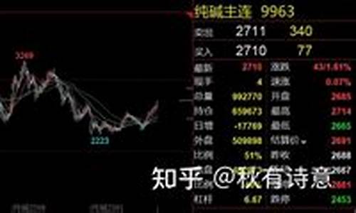 期货雷公(雷凯期货网站)_https://www.023hushi.com_创业板_第1张