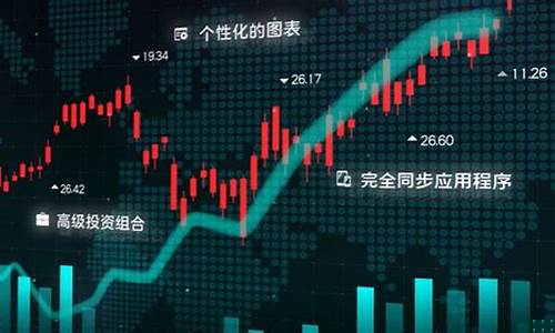 4月份股指期货行情走势图(股指期货走势图最新)_https://www.023hushi.com_新股_第1张