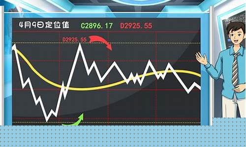 期货日内短线视频(期货日内短线操作)_https://www.023hushi.com_上证A股_第1张