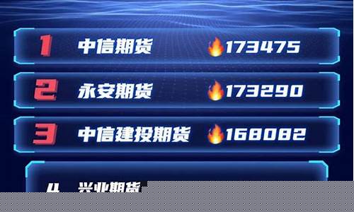 期货的网站(期货网站被关闭怎么办)_https://www.023hushi.com_核准制科创板_第1张