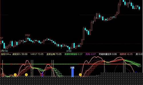 上海文华期货(文华期货有限公司)_https://www.023hushi.com_核准制深证A股_第1张