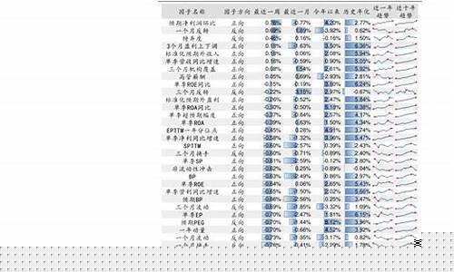 煤炭期货行情实时行情最新消息(煤炭期货今日价格走势图)_https://www.023hushi.com_新股_第1张