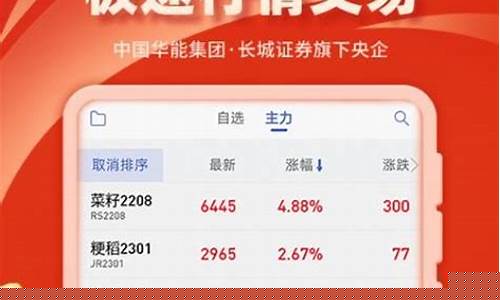 宝城期货网上交易(宝城期货网上交易平台)_https://www.023hushi.com_核准制创业板_第1张