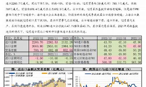 国投期货(国投期货董事长)_https://www.023hushi.com_核准制科创板_第1张