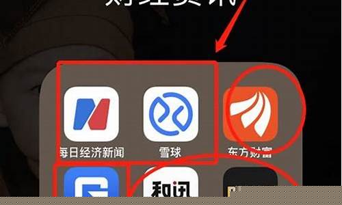 如何从期货公司获取实时行情数据(期货行情怎么查)_https://www.023hushi.com_科创板_第1张
