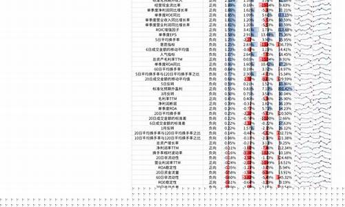 央企重组股票一览(央企重组股票一览天下秀)_https://www.023hushi.com_注册制创业板_第1张