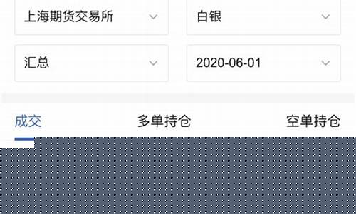 天富期货客服(天富期货总部)_https://www.023hushi.com_核准制上证A股_第1张