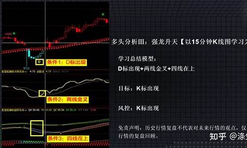 期货中的空换(期货做空和做多是什么意思)_https://www.023hushi.com_注册制创业板_第1张