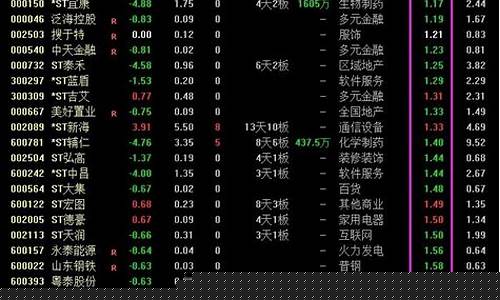 不足一元的股票(不足一元的股票在哪里交易)_https://www.023hushi.com_新股申报信息_第1张