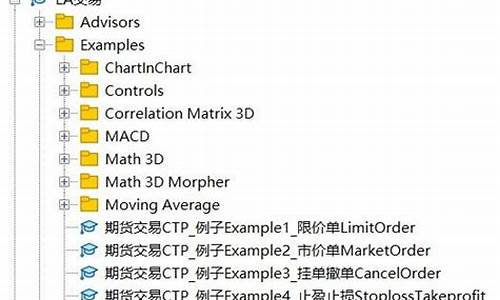 期货市价单(期货市价单位以什么价格发出委托)_https://www.023hushi.com_注册制创业板_第1张