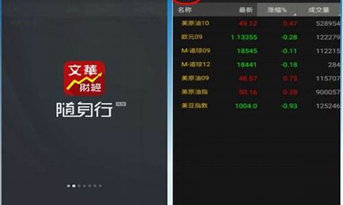 文华期货随身行(文华期货随身行开户怎么开)_https://www.023hushi.com_深证申报企业信息_第1张