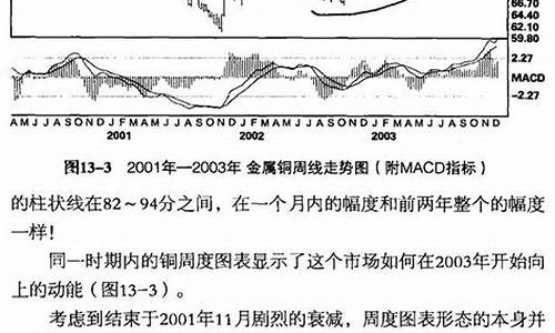 商品期货学习网(商品期货知识)_https://www.023hushi.com_新股申购_第1张