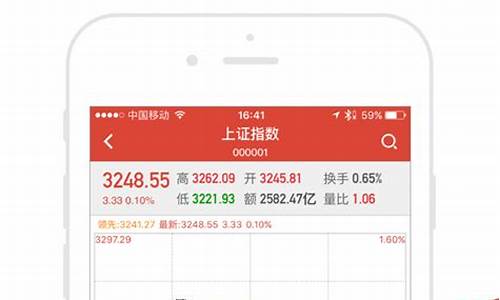 中和应泰炒股软件下载(中和应泰龙头股软件多少钱)_https://www.023hushi.com_财经新闻_第1张