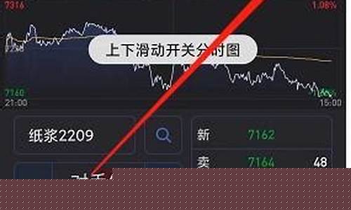 期货账单查询(期货账单查询图片)_https://www.023hushi.com_注册制科创板_第1张