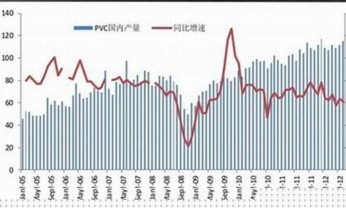 期货供求(期货供求资金指标)_https://www.023hushi.com_新股日历_第1张