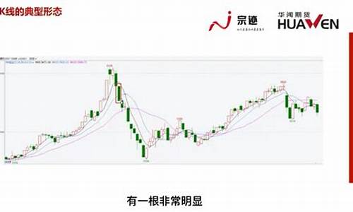 期货线(期货线材不交易了吗)_https://www.023hushi.com_北证A股_第1张