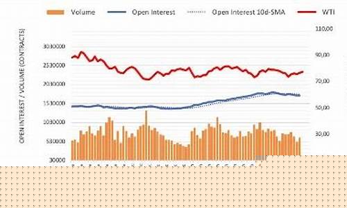 原油期货etf(原油期货etf国内)_https://www.023hushi.com_新股申购_第1张