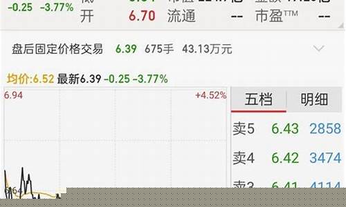 昨天股市行情(昨天股市行情最新消息)_https://www.023hushi.com_核准制科创板_第1张