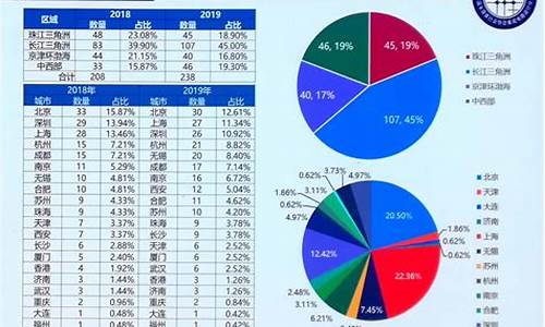中国十大芯片制造厂排名前十(十大芯片制造企业排名)_https://www.023hushi.com_科创板_第1张