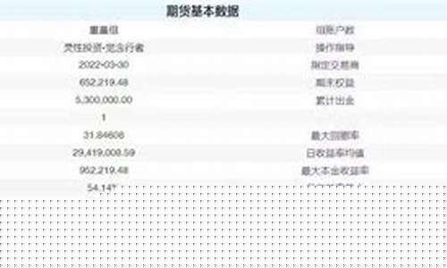 期货之字(期货之神)_https://www.023hushi.com_新股_第1张