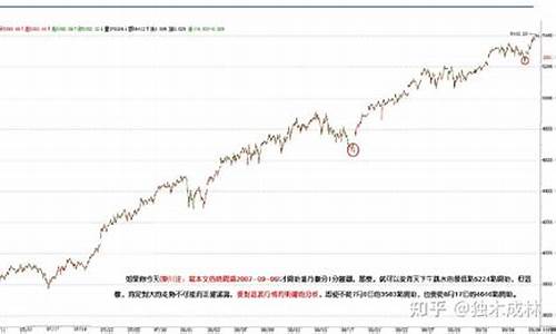 最好的电力股票(电力低价优质股)_https://www.023hushi.com_核准制科创板_第1张