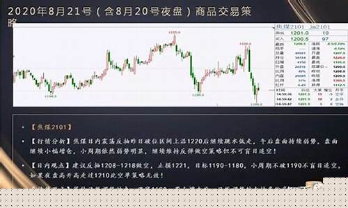 期货日内策略(期货日内策略 回撤)_https://www.023hushi.com_新股申购_第1张