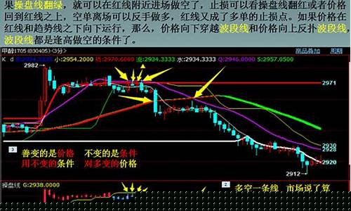 期货惨剧(期货的悲惨下场)_https://www.023hushi.com_北证A股_第1张