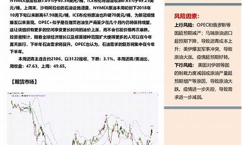 新湖期货博易交易行情分析(新湖期货ipo排队情况)_https://www.023hushi.com_科创板_第1张