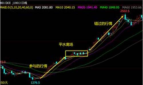 东华 期货(东华期货排名)_https://www.023hushi.com_北证A股_第1张