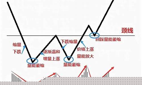 期货顺势什么意思(期货双开是什么意思)_https://www.023hushi.com_核准制科创板_第1张