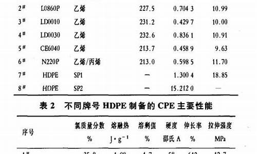 pvc期货价格行情预计(pvc期货实时行情最新)_https://www.023hushi.com_深证申报企业信息_第1张