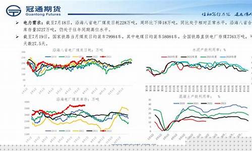 27号煤炭期货最新行情(20日煤炭期货)_https://www.023hushi.com_新股申购_第1张