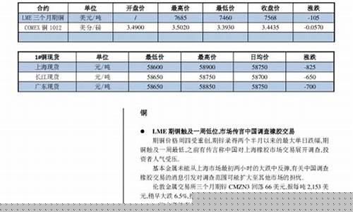 上海华信期货(华信期货公司排名)_https://www.023hushi.com_科创板申报企业信息_第1张