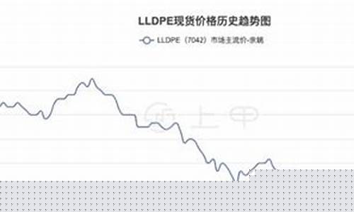 扬州苯乙烯期货行情在哪看(苯乙烯期货行情实时行情)_https://www.023hushi.com_科创板_第1张