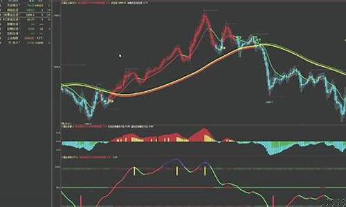 原油黄金恒指期货直播(恒指原油黄金交易平台)_https://www.023hushi.com_创业板申报企业信息_第1张