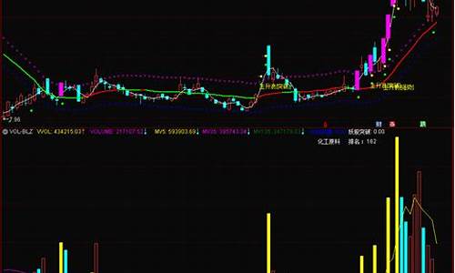 主升浪一般涨几天(主升浪一般持续多久)_https://www.023hushi.com_北证A股_第1张