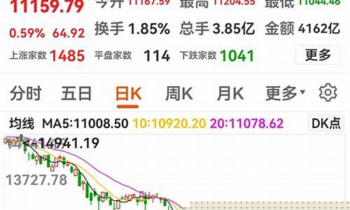 金科股份价格(金科股份最新消息公告)_https://www.023hushi.com_核准制创业板_第1张