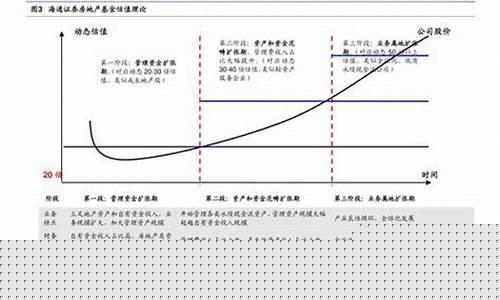 弘毅期货(弘毅期货2021年版软件)_https://www.023hushi.com_注册制深证A股_第1张