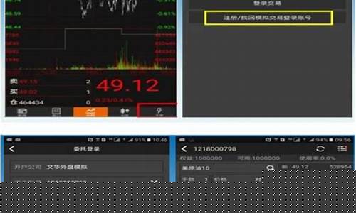 期货模拟网站(期货模拟选拔平台)_https://www.023hushi.com_核准制深证A股_第1张