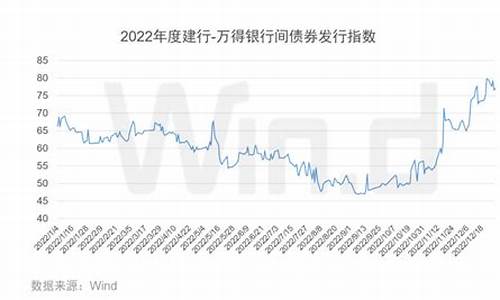 10亿债券承销费用多少(发行10亿公司债券)_https://www.023hushi.com_财经新闻_第1张