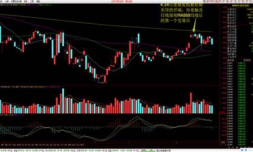 期货走势与行情关系(期货行情走势怎样)_https://www.023hushi.com_创业板_第1张