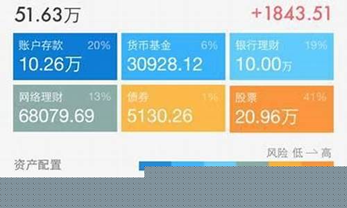 个人股票查询(个人股票查询在线平台)_https://www.023hushi.com_深证申报企业信息_第1张