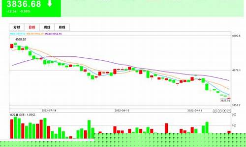 沪深股票实时行情(沪深股票实时行情查询)_https://www.023hushi.com_深证申报企业信息_第1张