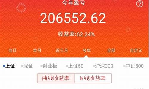 正规的股票免费交流群(正规的股票免费交流群二维码)_https://www.023hushi.com_科创板_第1张